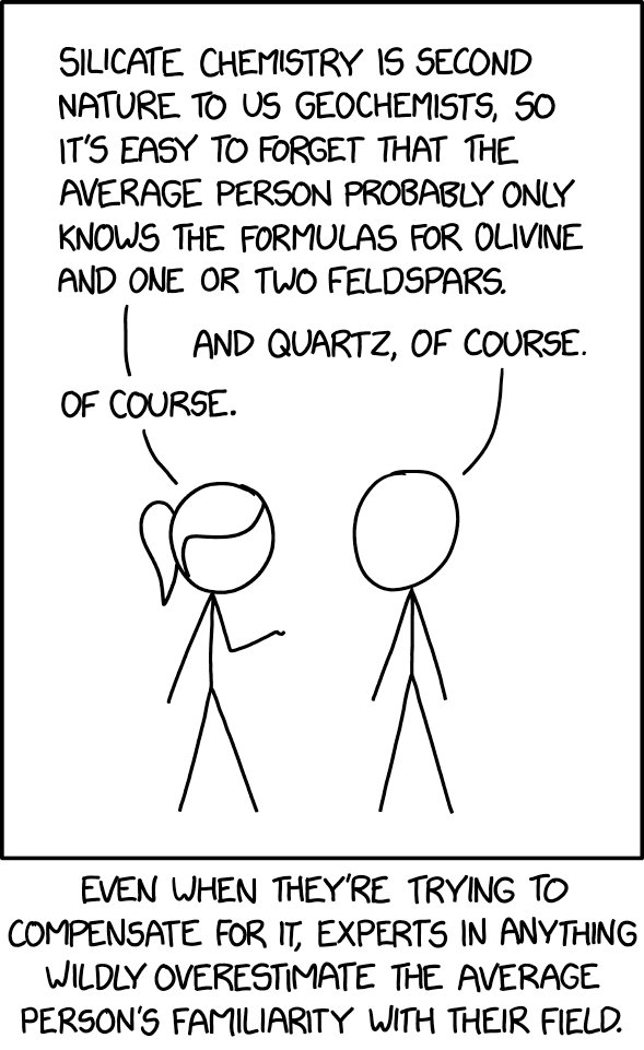 XKCD Average Familiarity 