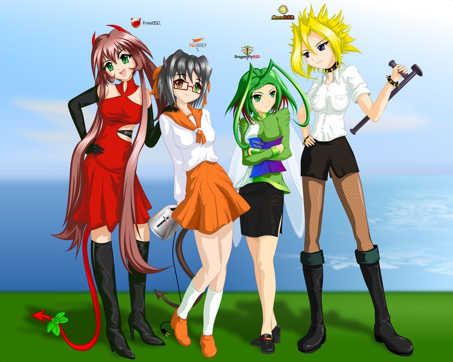 User banner