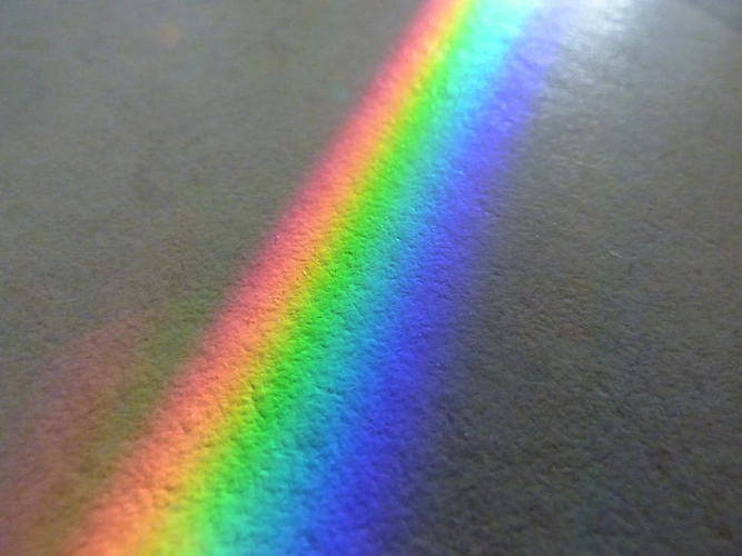 User banner