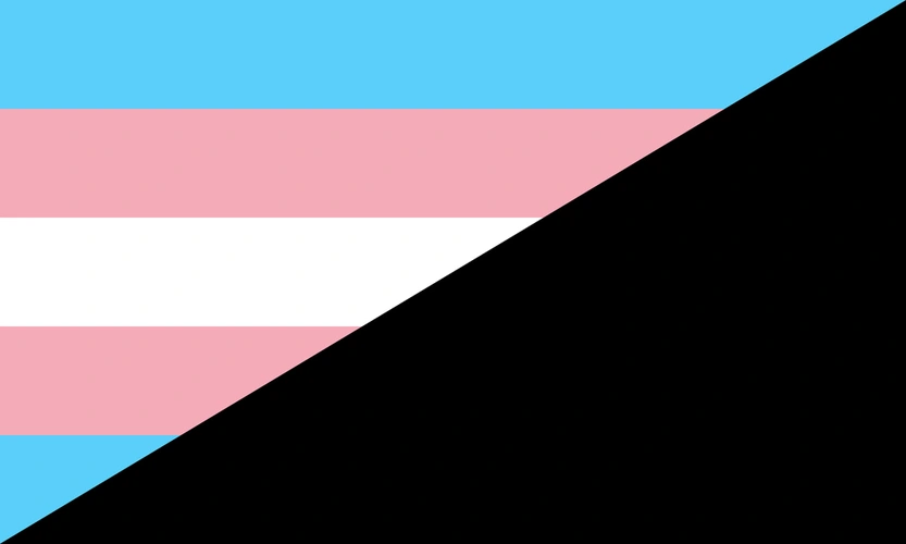 User banner